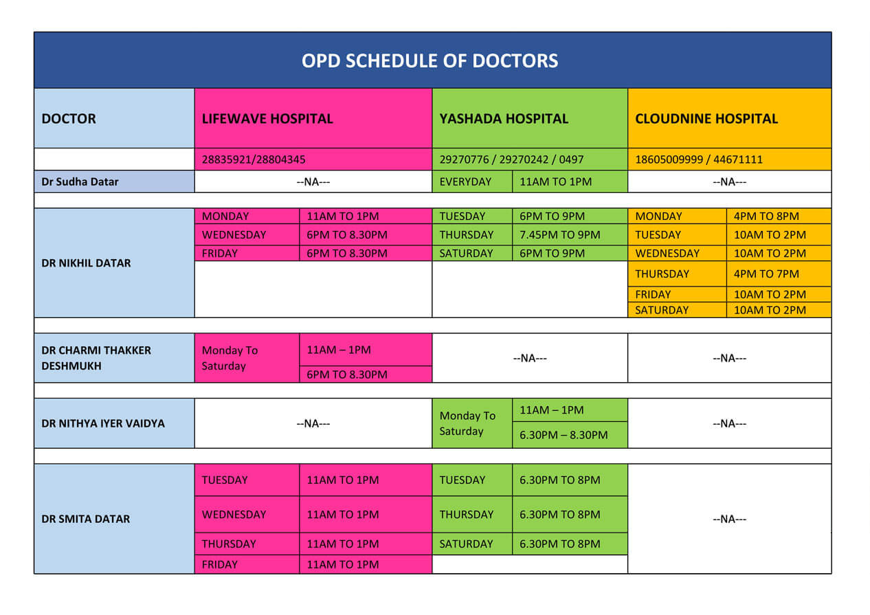 Doctors' Schedule Mygynaec